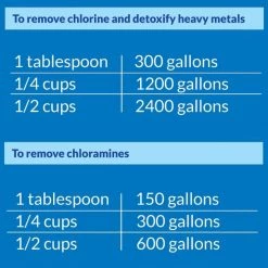 API Pond Chlorine & Heavy Metal Neutralizer 12 API Pond Chlorine & Heavy Metal Neutralizer -Deals API || Fluker's Store 104329 PT5. SY630 V1522679117