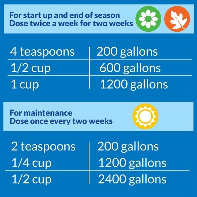 API Pond-Zyme Sludge Destroyer Pond Sludge Remover 6 API Pond-Zyme Sludge Destroyer Pond Sludge Remover - Image 6