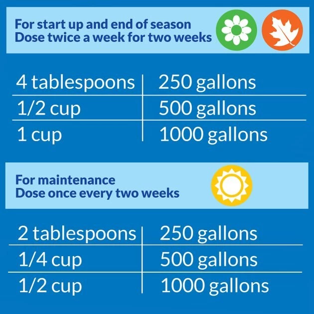 API Pond Simply Clear Pond Water Clarifier 6 API Pond Simply Clear Pond Water Clarifier - Image 6