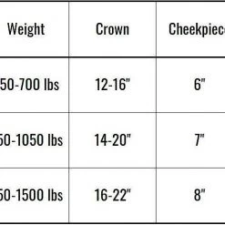 Derby Originals Premium Raised Padded Fancy Stitch Leather Cattle Show Halter & Chain Lead 7 Derby Originals Premium Raised Padded Fancy Stitch Leather Cattle Show Halter & Chain Lead -Deals API || Fluker's Store 240829 PT3. SY630 V1598562052