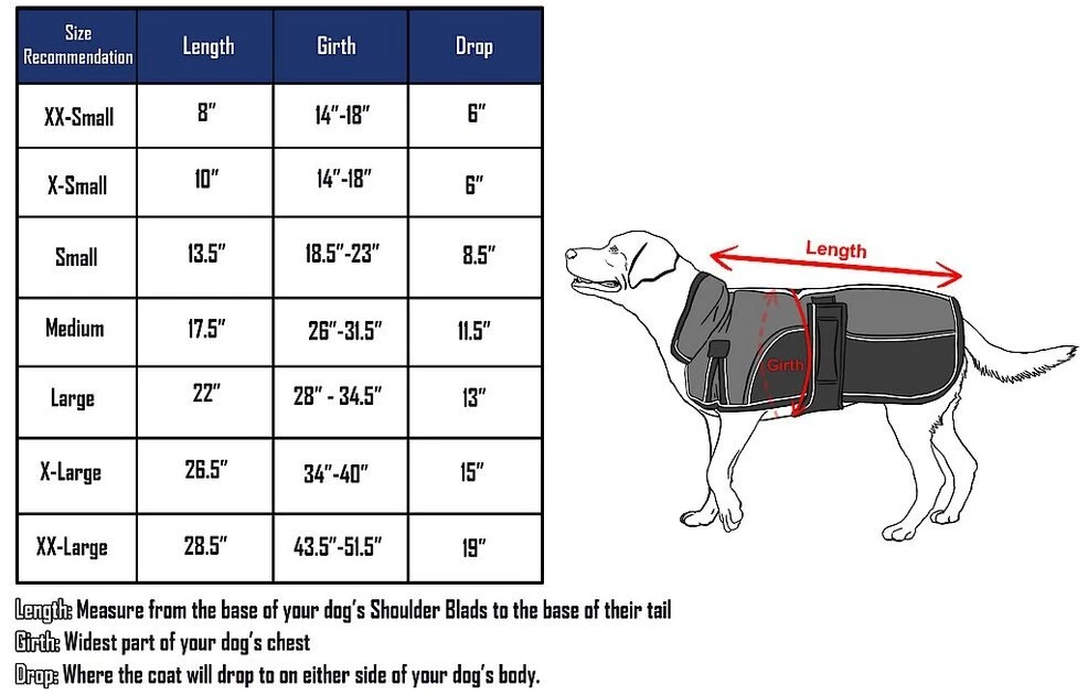 Derby Originals Reflective Parka 420D Waterproof Heavyweight Polyfil Winter Dog Coat, Orange/Charcoal, Small 4 Derby Originals Reflective Parka 420D Waterproof Heavyweight Polyfil Winter Dog Coat, Orange/Charcoal, Small - Image 4