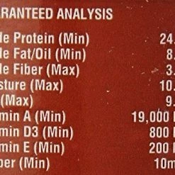 Fluker's Adult Bearded Dragon Diet Reptile Food -Deals API || Fluker's  Store 98528 PT4. SY630 V1477925497