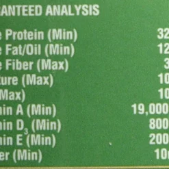 Fluker's Juvenile Bearded Dragon Diet Reptile Food 8 Fluker's Juvenile Bearded Dragon Diet Reptile Food -Deals API || Fluker's Store 98586 PT3. SY630 V1477940250